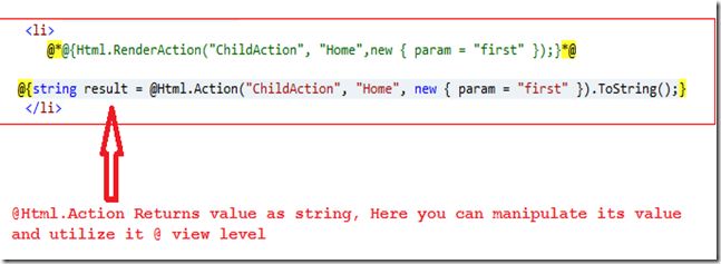 Action Method in MVC
